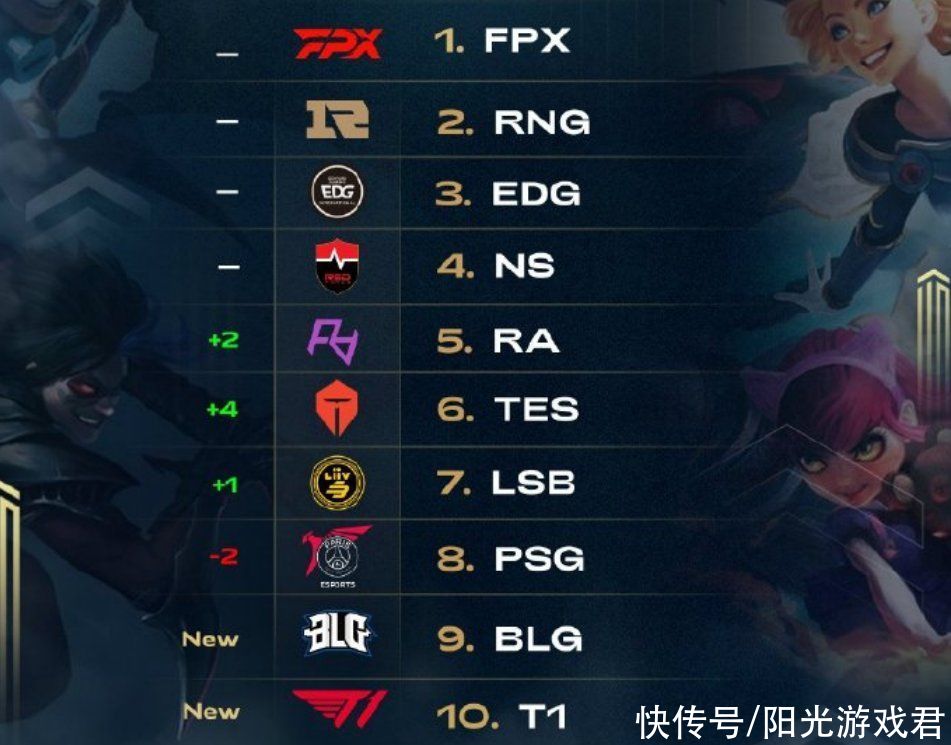 或许完全不 或许完全不