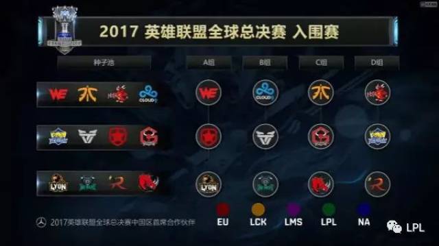 任意球会成